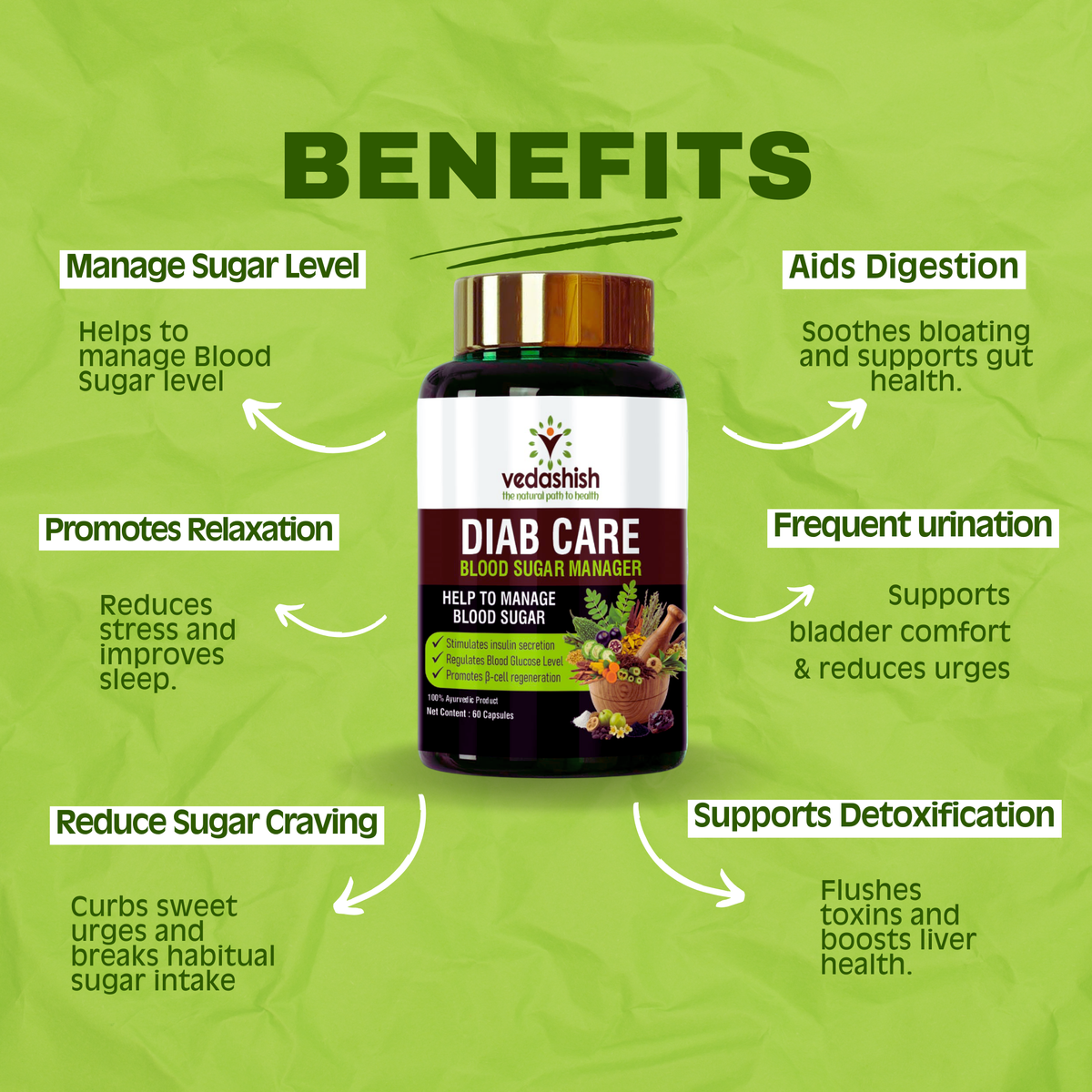 Vedashish Diab Care | Ayurvedic Blood Sugar Support